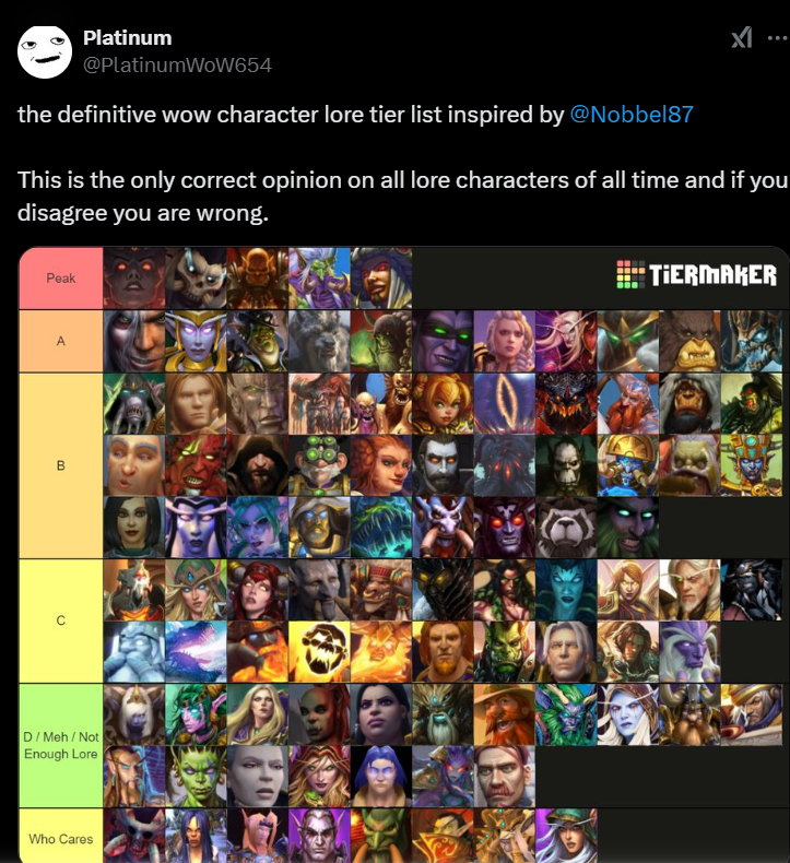 Play Nice: the Story of Blizzard